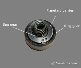 Planetary gear