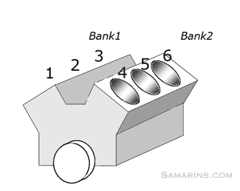 V6 engine