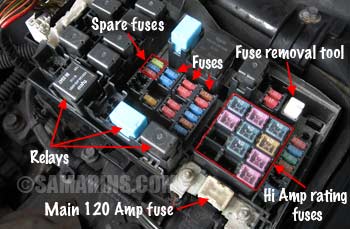 Ford E250 Fuse Box - Wiring Diagram