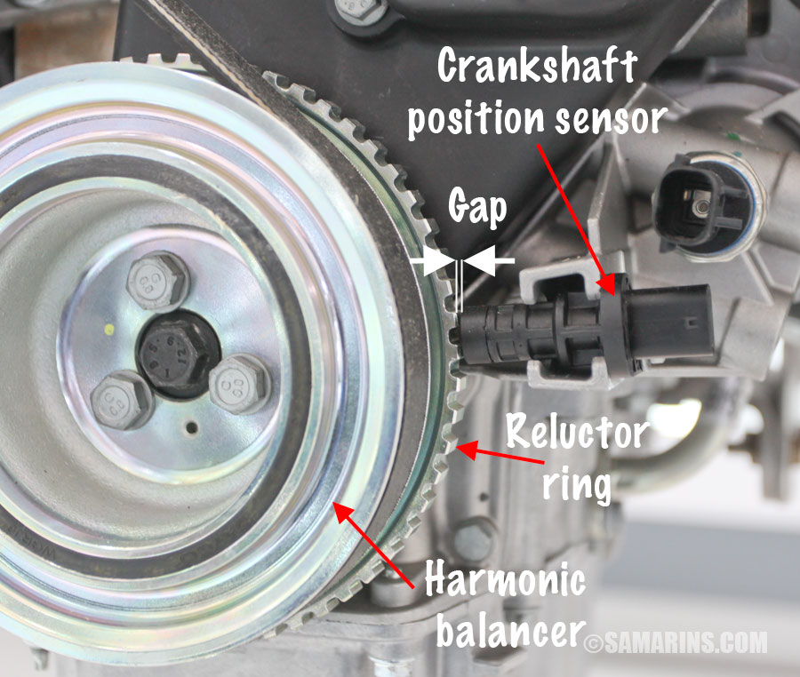 Engine light, start issue, exhaust fumes : It's the crankshaft position  sensor to replace ! 