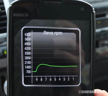 Engine RPM graph