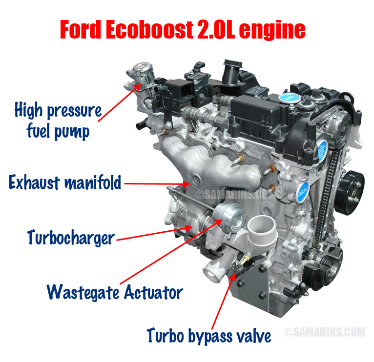 Ford Escape 2013 Ecoboost