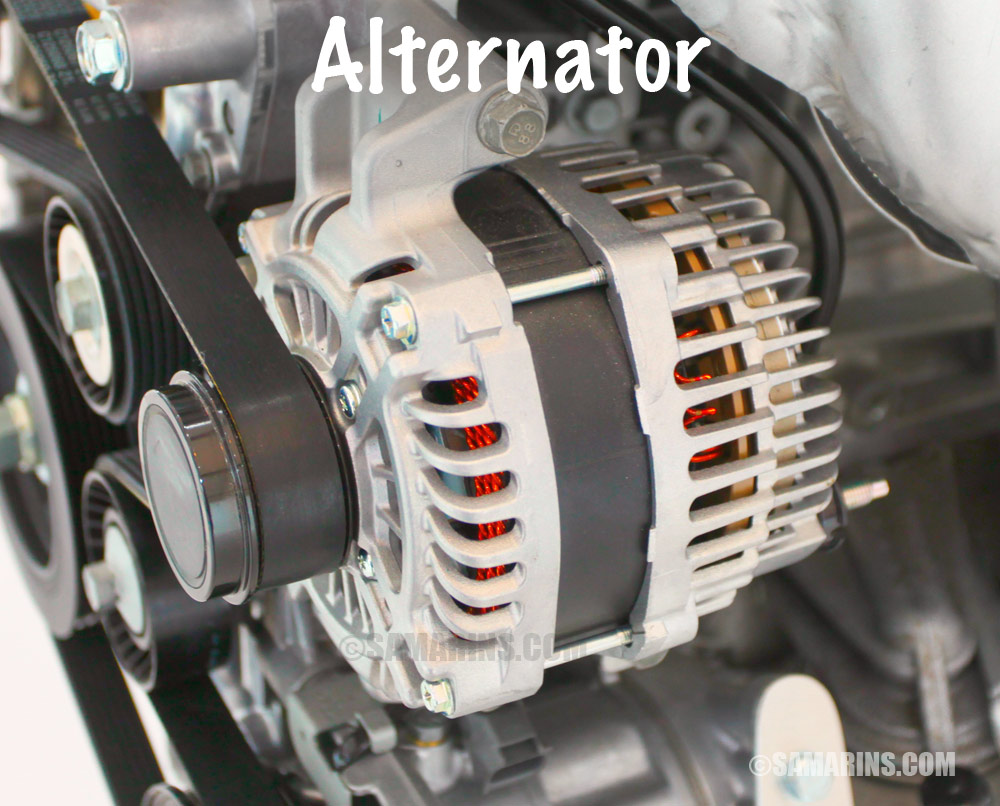 Alternator, how it works, symptoms, testing, problems ...