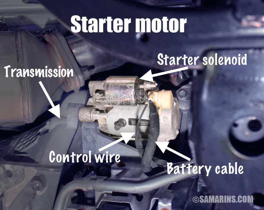 Starter motor, starting system: how it works, problems ... home wiring diagram example 