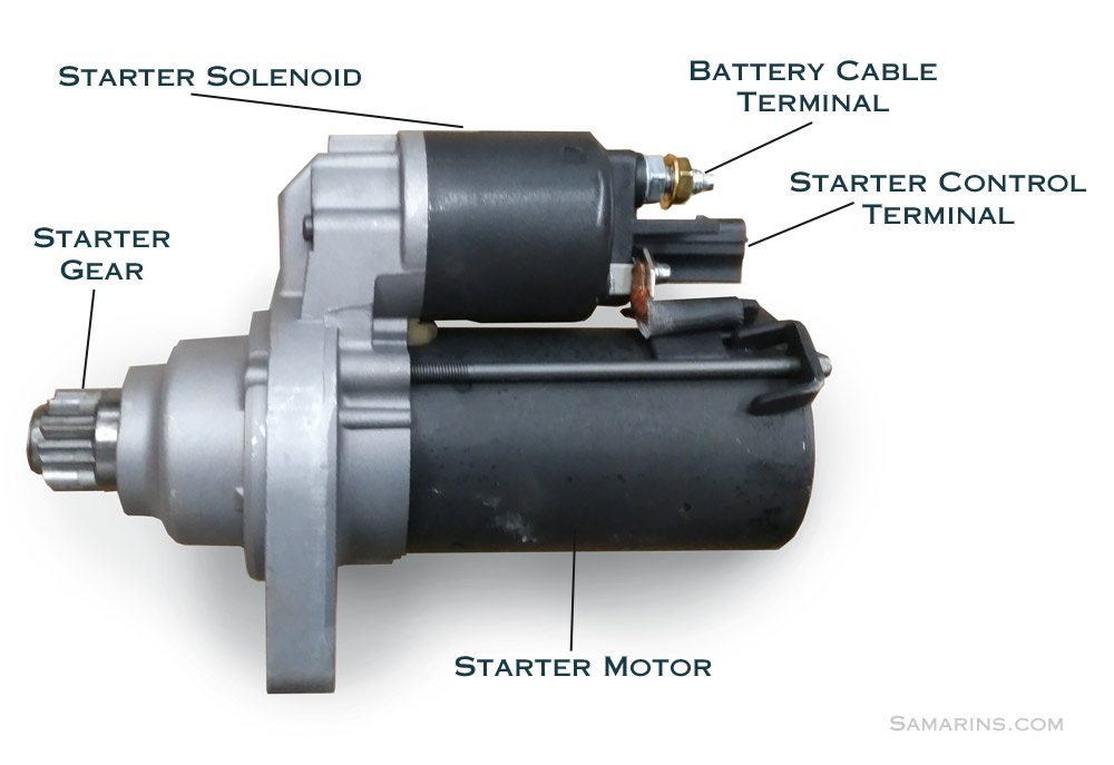 Starter motor, starting system: how it works, problems ... 12 volt solenoid wiring diagram 5 connection 
