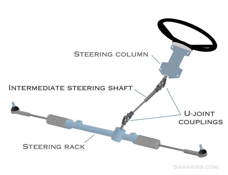 universal steering shaft u joint