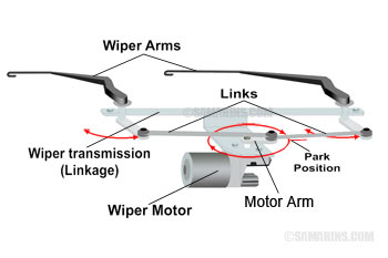 Learn your car: how different car parts and sensors work 2002 sentra power window wiring diagram schematic 